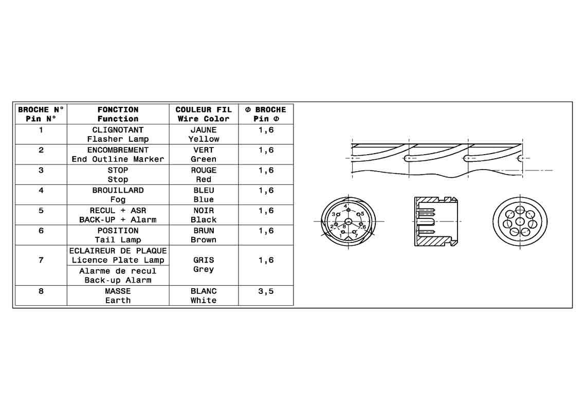 Fanale posteriore Sinistro con DIN 8 pin connettore posteriore